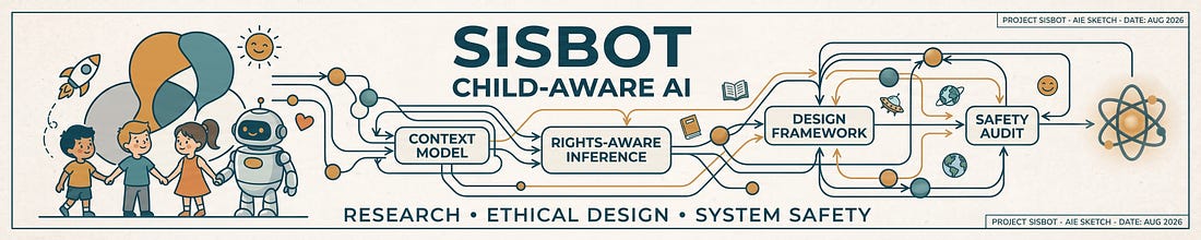 Sisbot - Child Aware Ai