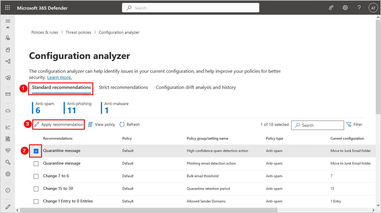 Defender Stack Microsoft Defender for Office 365: Part 2 - CyberBoo