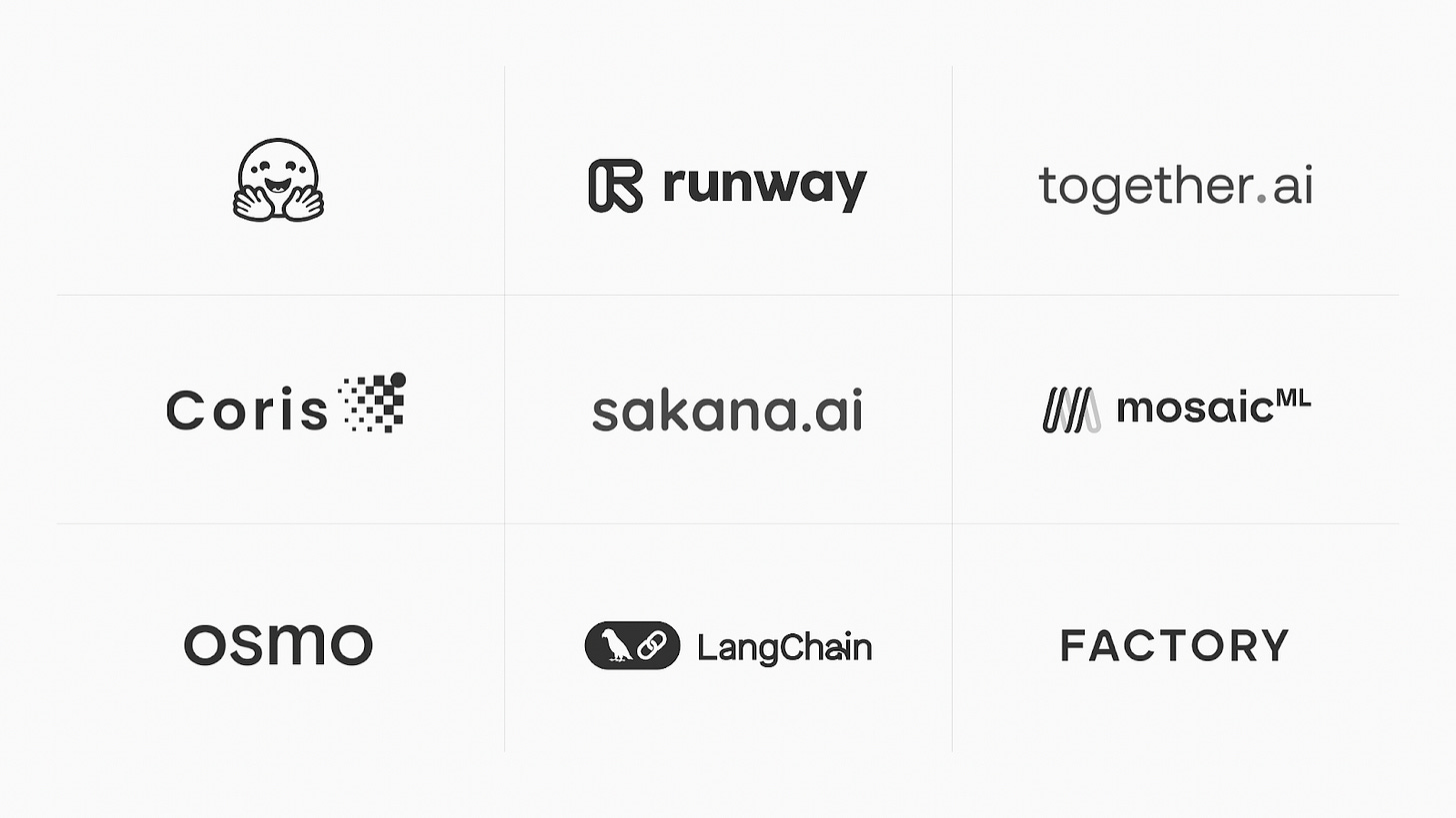 A selection of Lux’s AI portfolio companies. A selection of Lux’s AI portfolio companies.