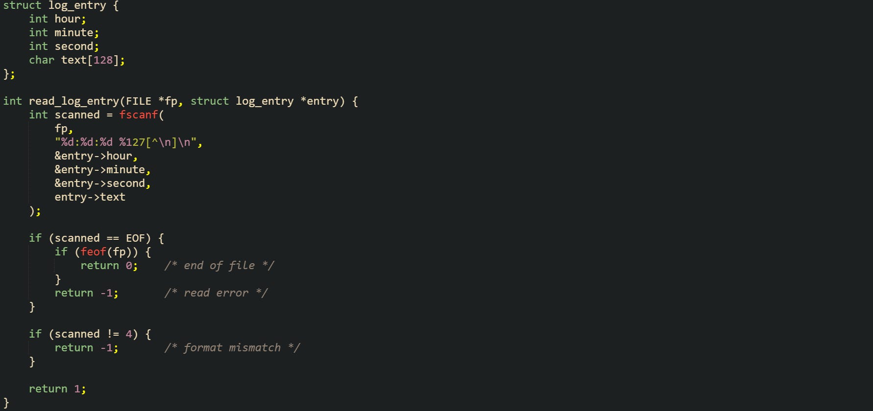 struct log_entry {     int hour;     int minute;     int second;     char text[128]; };  int read_log_entry(FILE *fp, struct log_entry *entry) {     int scanned = fscanf(         fp,         "%d:%d:%d %127[^\n]\n",         &entry->hour,         &entry->minute,         &entry->second,         entry->text     );      if (scanned == EOF) {         if (feof(fp)) {             return 0;    /* end of file */         }         return -1;       /* read error */     }      if (scanned != 4) {         return -1;       /* format mismatch */     }      return 1; }