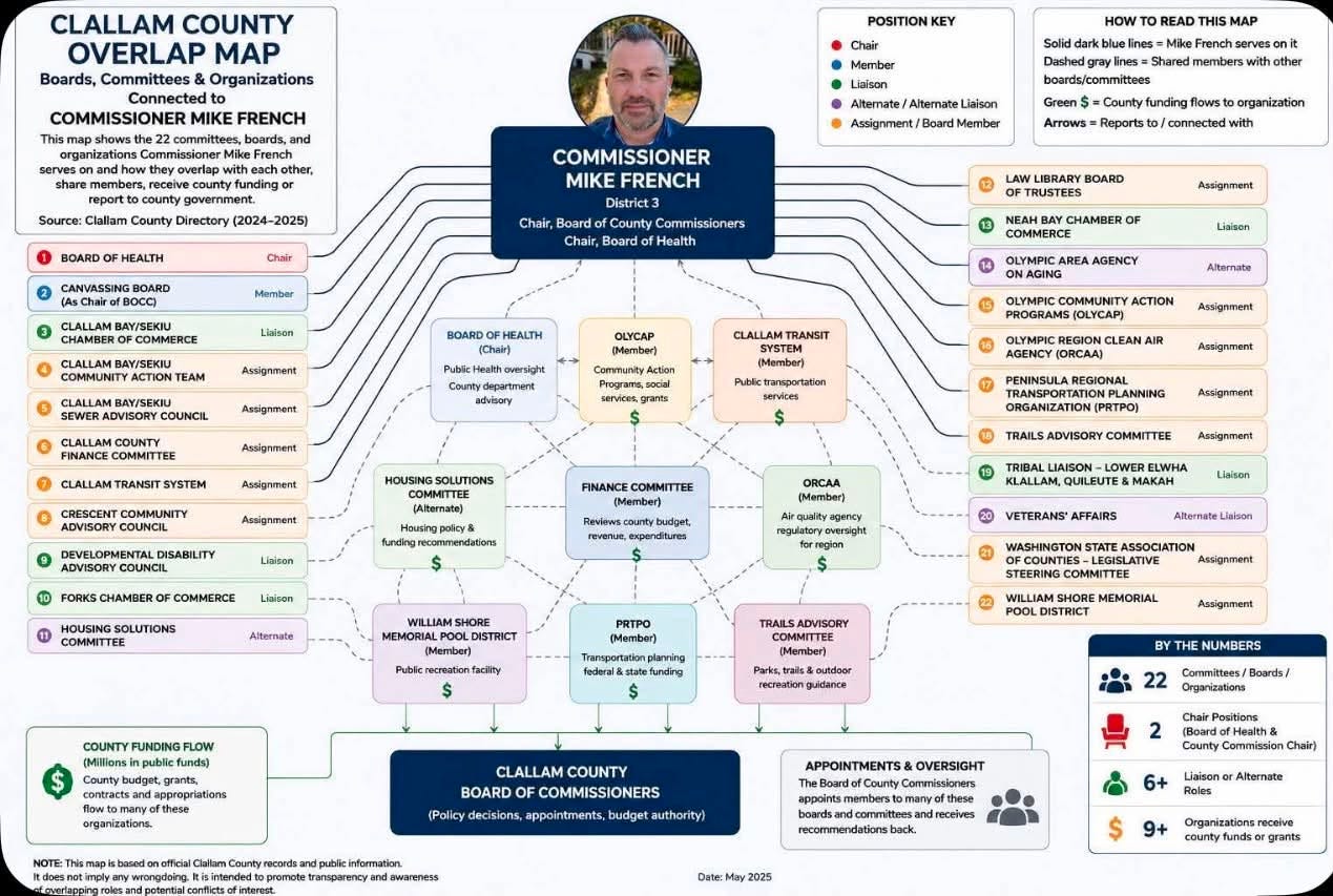May be a graphic of map and text