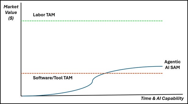 A diagram of a tool

AI-generated content may be incorrect.