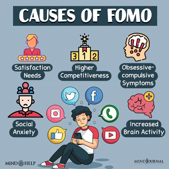 Fear of Missing Out (FOMO): 13 Mental Health Effects