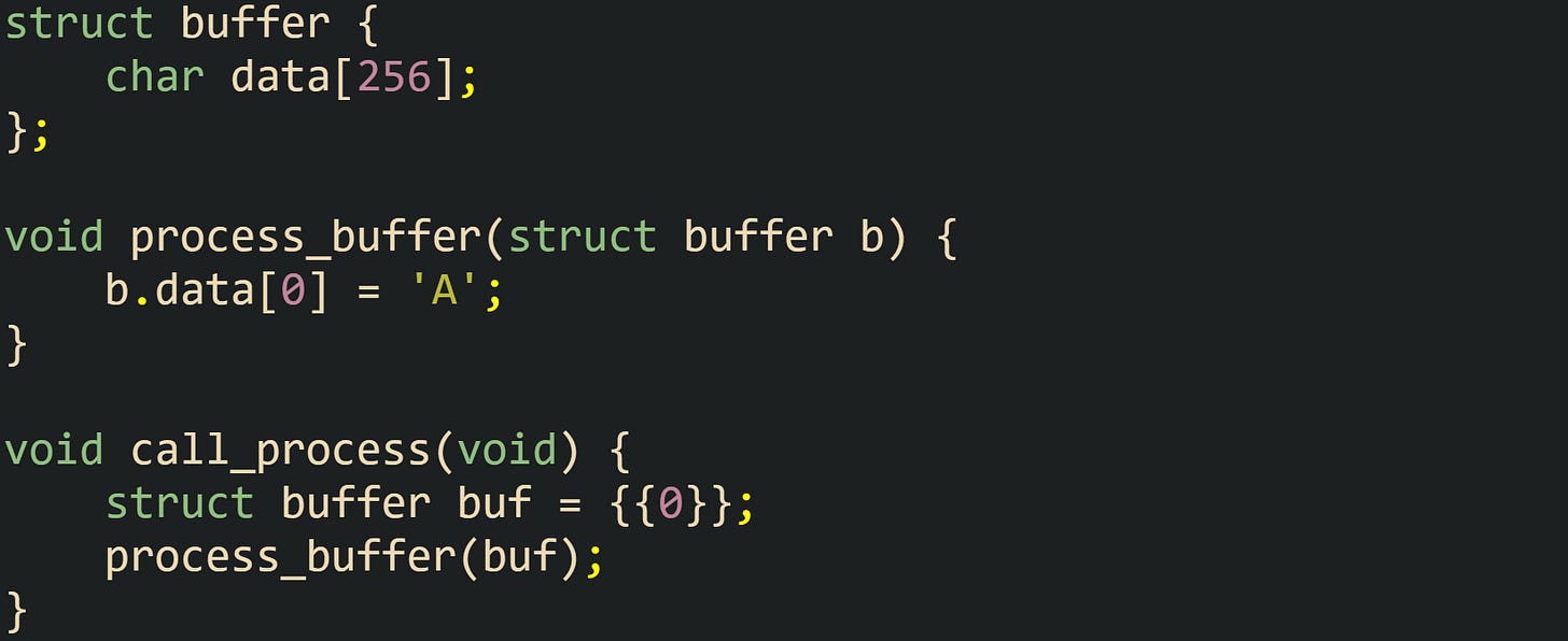 struct buffer {     char data[256]; };  void process_buffer(struct buffer b) {     b.data[0] = 'A'; }  void call_process(void) {     struct buffer buf = {{0}};     process_buffer(buf); }