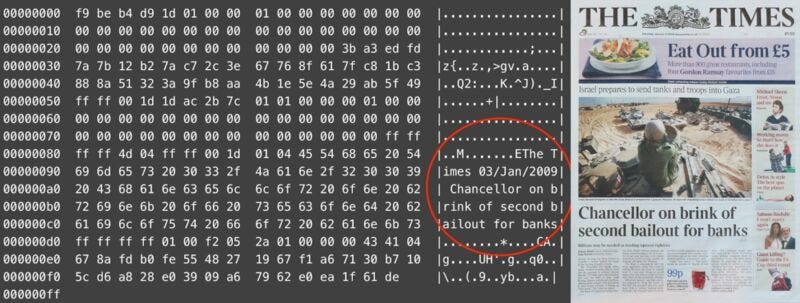 Nathan Dennis on LinkedIn: #bitcoin