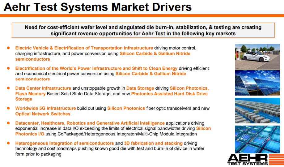 A Quick Take on Aehr Test System