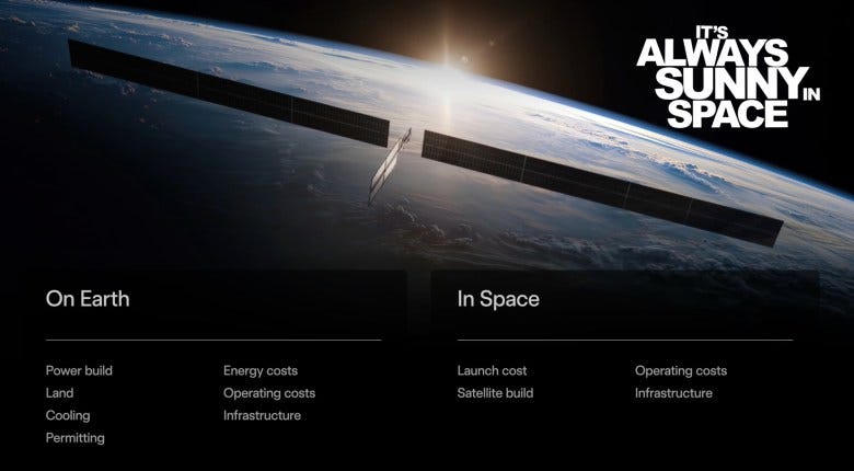 AI Sat Mini orbit AI Sat Mini orbit
