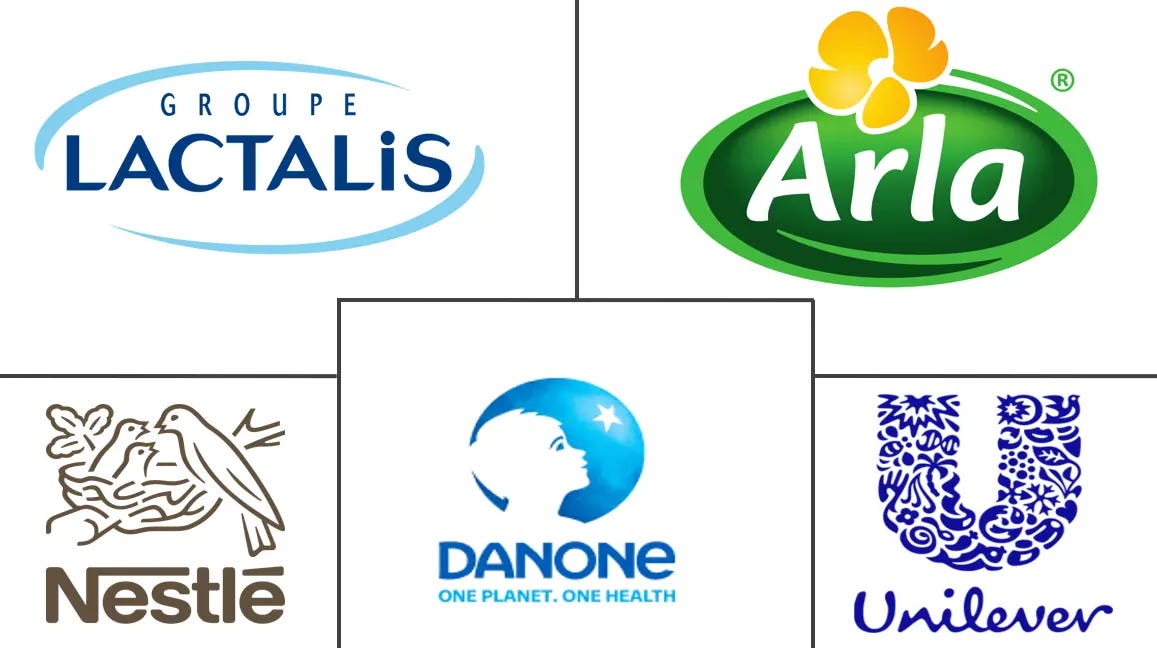 Europe Dairy Companies - Top Company List