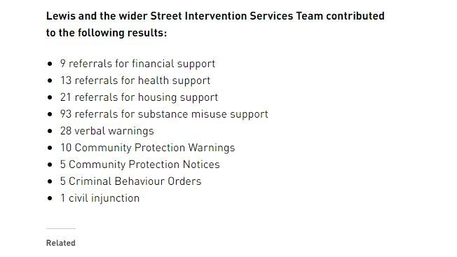 screenshot from the Broadmead BID website showing : Lewis and the wider Street Intervention Services Team contributed to the following results:​

9 referrals for financial support​
13 referrals for health support​
21 referrals for housing support​
93 referrals for substance misuse support​
28 verbal warnings​
10 Community Protection Warnings​
5 Community Protection Notices​
5 Criminal Behaviour Orders​
1 civil injunction