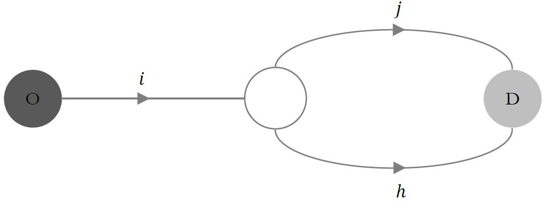 Development and Application of the Network Weight Matrix (1) Figure2 Development and Application of the Network Weight Matrix (1) Figure2