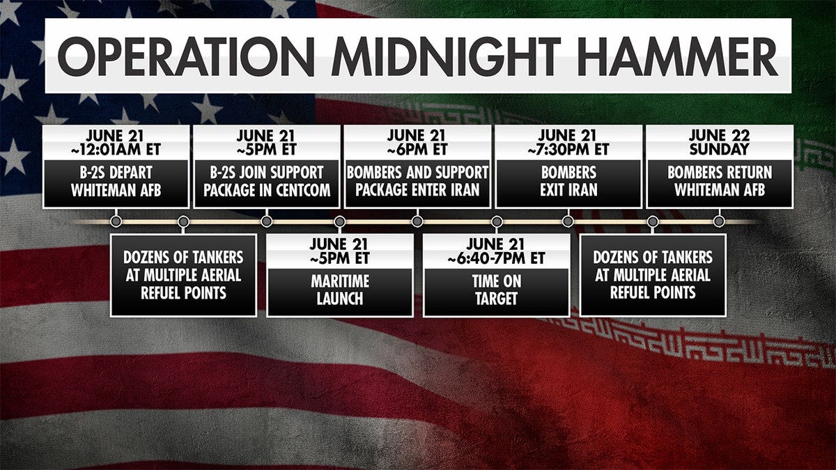 Operation Midnight Hammer: Timeline of US strikes on Iran's nuclear  facilities | Fox News
