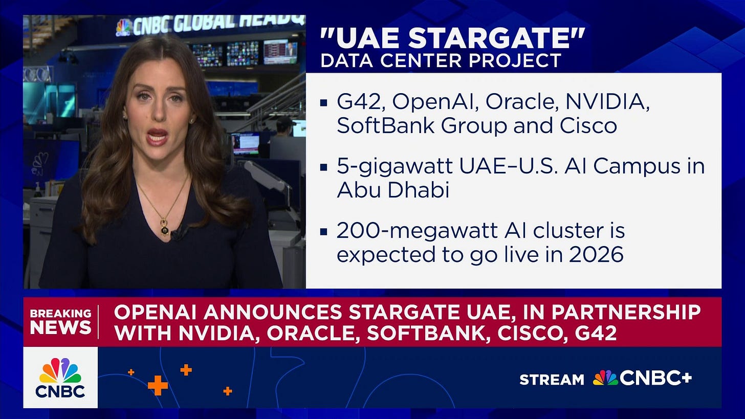 OpenAI announces Stargate UAE, in partnership with Nvidia, Oracle,  SoftBank, Cisco, G24
