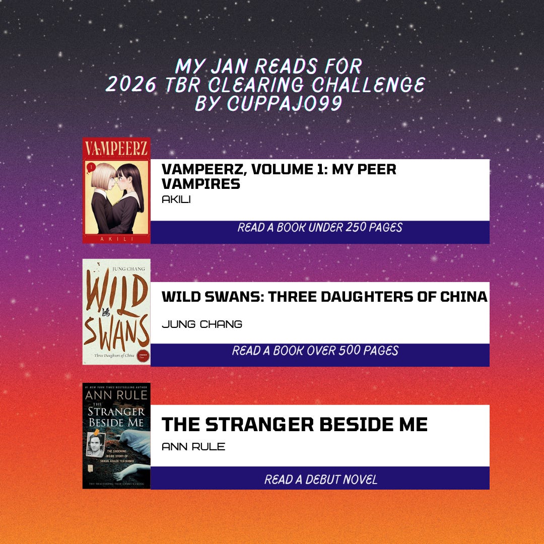 "My Jan Reads for 2026 TBR Clearing Challenge by Cuppajo99. Three books are shown against a starry purple to orange gradient background: 1) Vampeerz, Volume 1: My Peer Vampires by Akili with a manga-style cover showing two characters, with the challenge requirement 'Read a book under 250 pages'. 2) Wild Swans: Three Daughters of China by Jung Chang with an ornate red and gold cover design, with the requirement 'Read a book over 500 pages'. 3) The Stranger Beside Me by Ann Rule showing a dark cover with the author's photo, with the requirement 'Read a debut novel'."