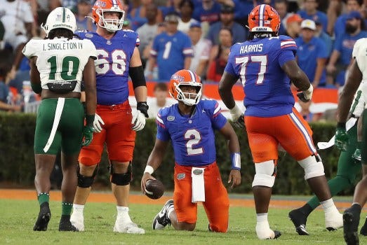Lack of discipline alarming for Gators during USF flop Lack of discipline alarming for Gators during USF flop
