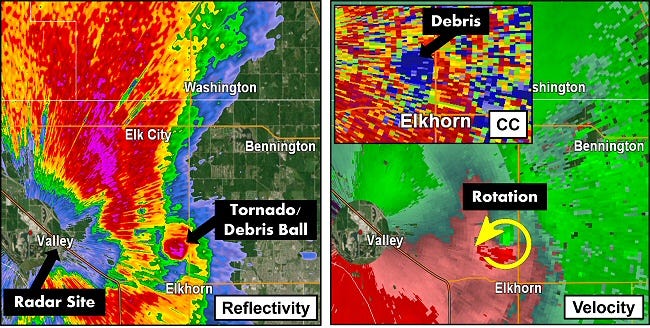 A Closer Look at Impact Based Warnings - by John Lewis