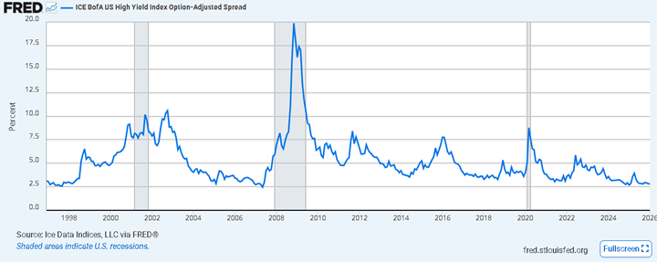 A graph showing a line of blue and white

AI-generated content may be incorrect.