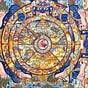 Digital Samsara's avatar