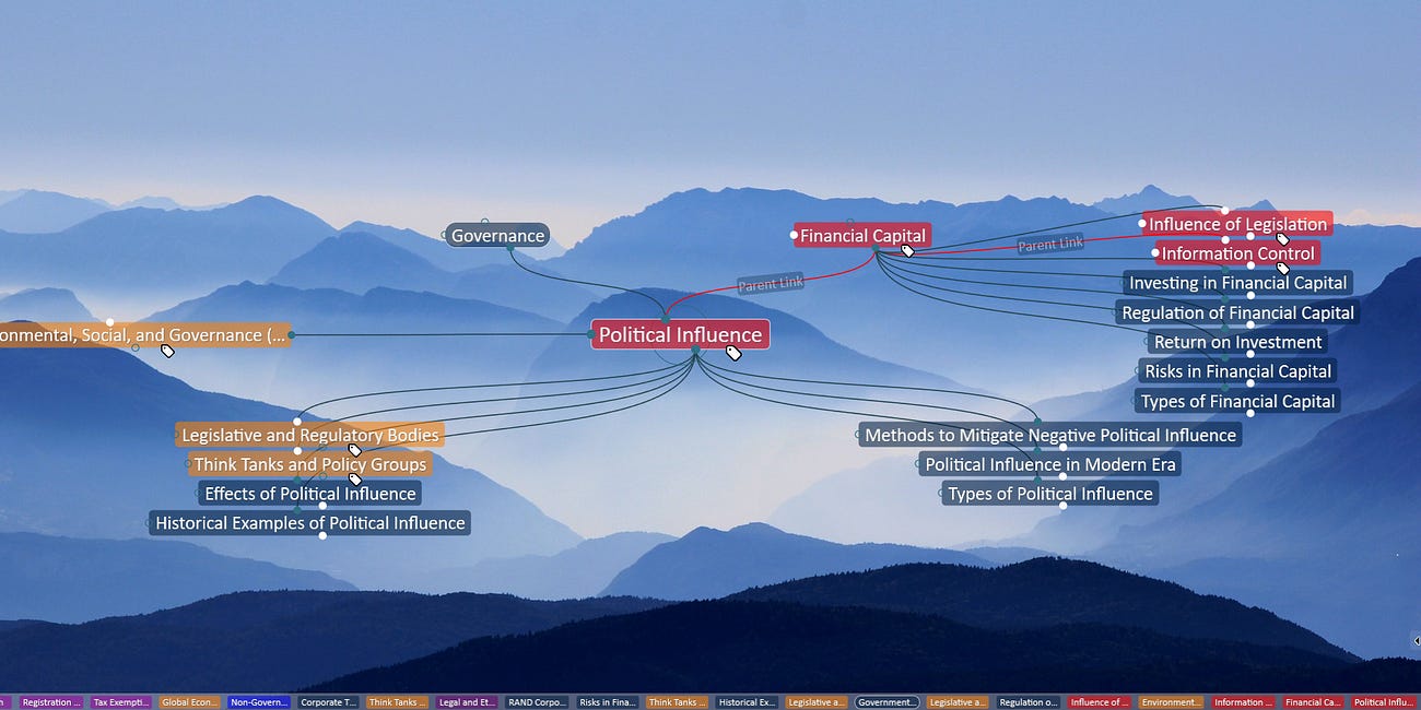 Deciphering the Dynamics of Power: