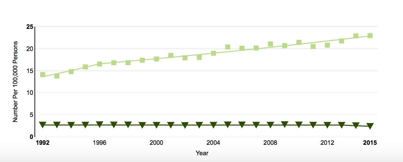 Screen Shot 2018-08-04 at 8.58.47 AM.png