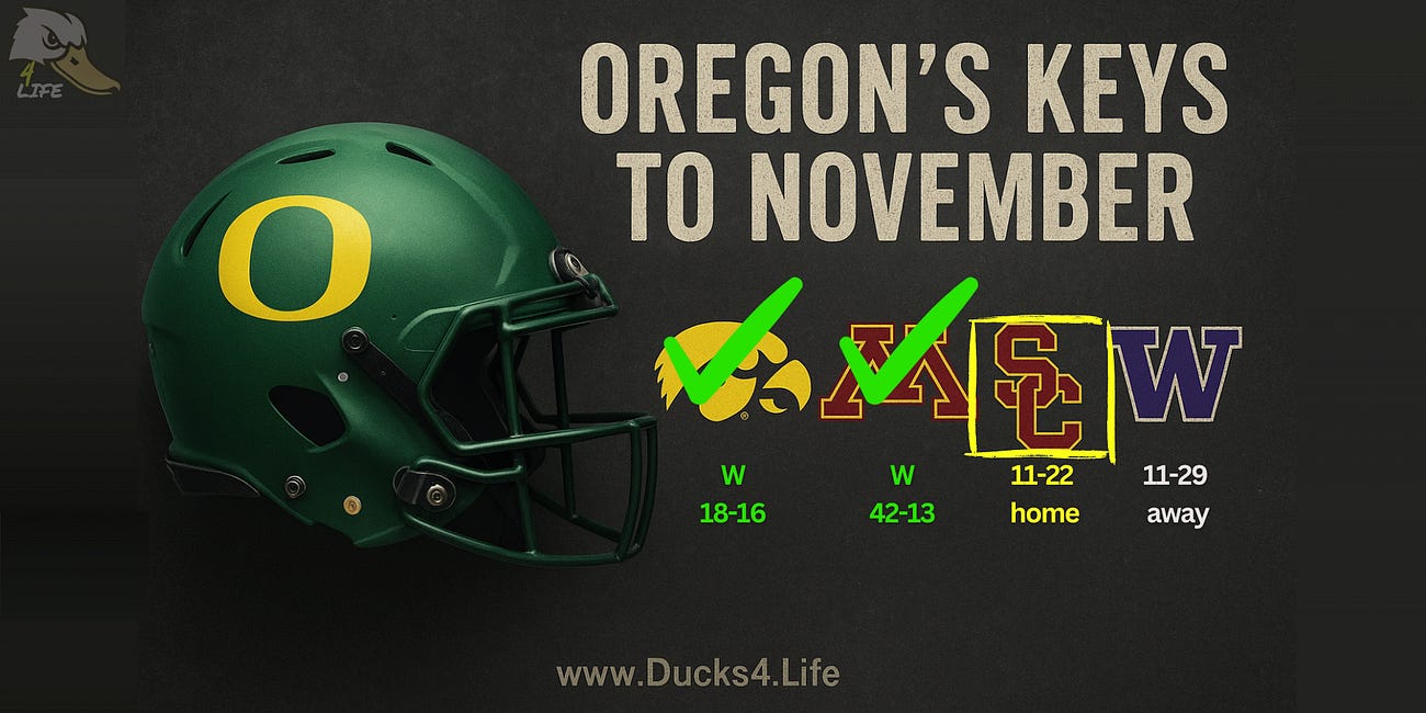 Oregon's home finale vs USC loaded with CFP implications