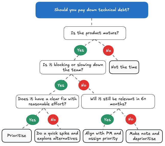 substackcdn.com image