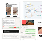 We targeted acne at its root, and helped 30+ people get healthier, clearer skin in < 5 weeks