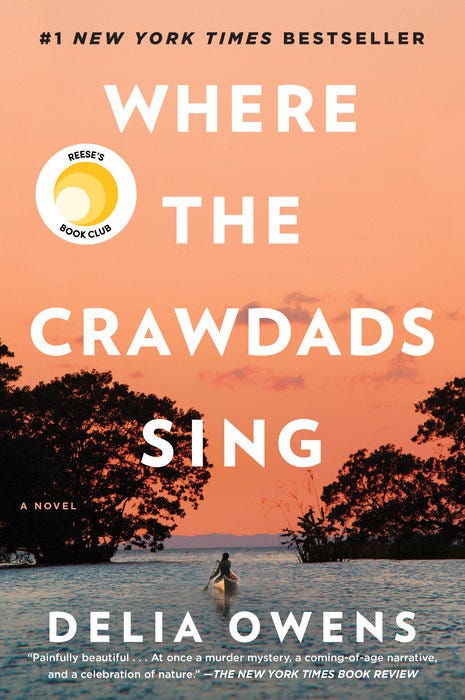 Where the Crawdads Sing by Delia Owens book cover
