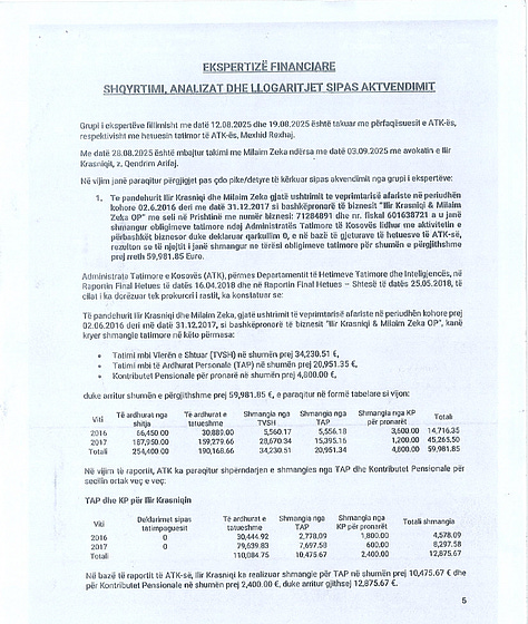 Pamje nga Mendimi Konstatues i Ekspertizës Financiare Gjyqësore, i urdhëruar nga Gjykata Themelore në Prishtinë. Dokumenti përbëhet nga 14 faqe dhe është shqyrtuar në tërësi nga redaksia e Gunpowder Chronicles. Për publikim janë përzgjedhur vetëm faqe të caktuara që përmbajnë gjetje analitike dhe përfundime financiare relevante për interesin publik. Pjesë të tjera të dokumentit nuk janë publikuar pasi përmbajnë të dhëna personale, numra identifikues, informacione procedurale dhe elemente që, sipas ligjit në fuqi dhe standardeve profesionale, nuk janë të nevojshme për informimin e publikut dhe duhet të mbrohen për të respektuar privatësinë dhe parimin e prezumimit të pafajësisë.
