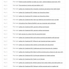 Back on the path | #115