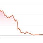 Quant For Dummies's avatar