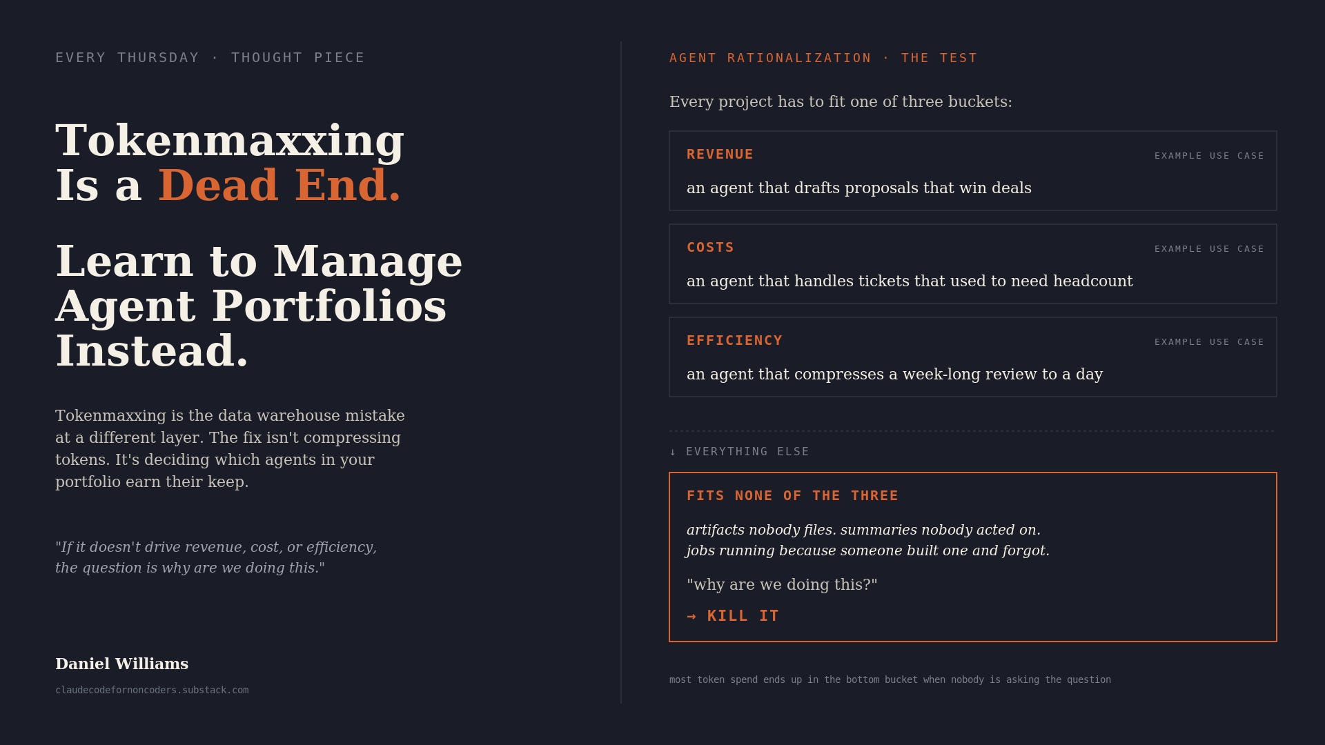 Tokenmaxxing Is a Dead End. Learn to Manage Agent Portfolios Instead.