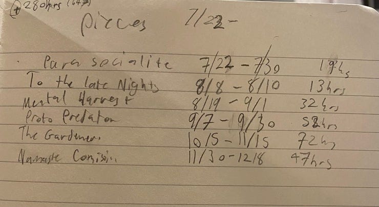 timestamps of some of the pieces since july! I filled my old journal so this is all thats written rn, will fill it up soon!