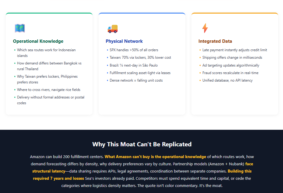A screenshot of a computer

AI-generated content may be incorrect.