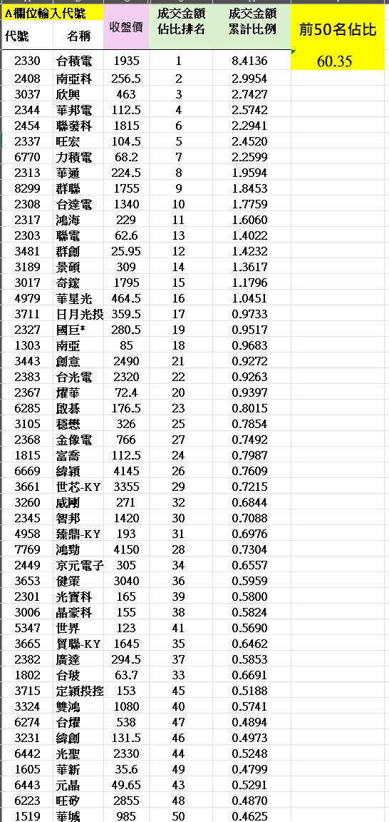 可能是文字的圖形
