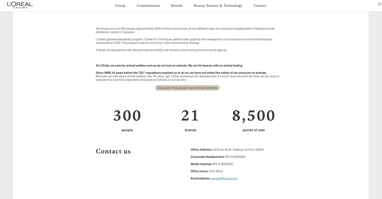 A webpage from L'Oréal Groupe displaying information about their employment and animal welfare policies. The page mentions that the company employs around 300 people, with approximately 60% being women, across two sites in Netanya and Caesarea. It outlines their global sustainability program, 'L'Oreal For The Future,' and their partnerships with NGOs in Israel. The page highlights their commitment to animal welfare, stating that they have not tested products on animals since 1989, and use human reconstructed skin for testing. Below, there are statistics showing '300 people,' '21 brands,' and '8,500 points of sale.' Contact information is provided, including office address, phone numbers, office hours, and an email address.