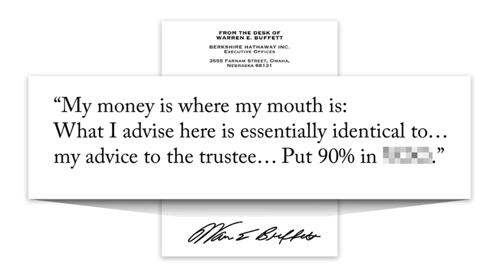 Warren Buffett investment strategy chart