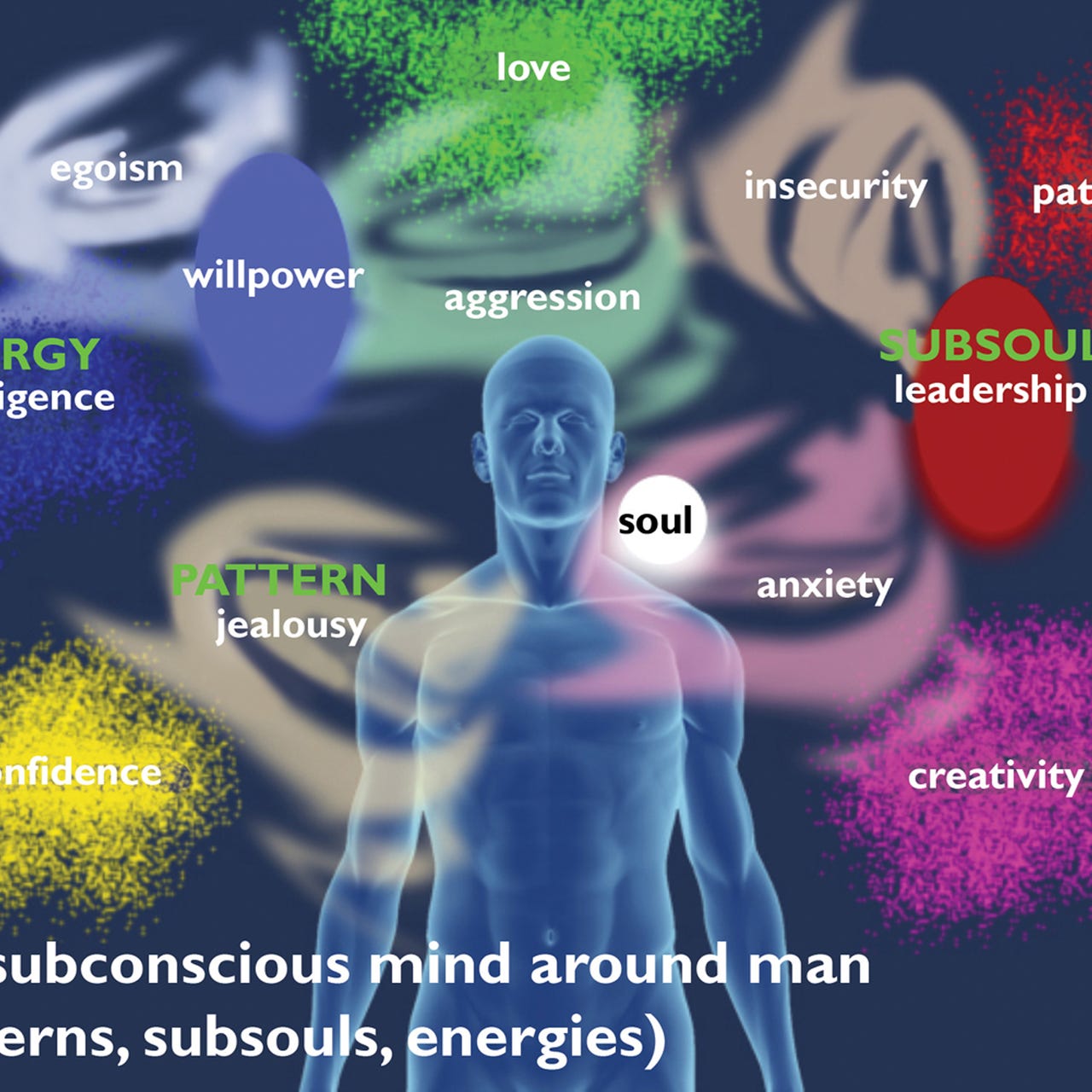 Soulliberation's Newsletter