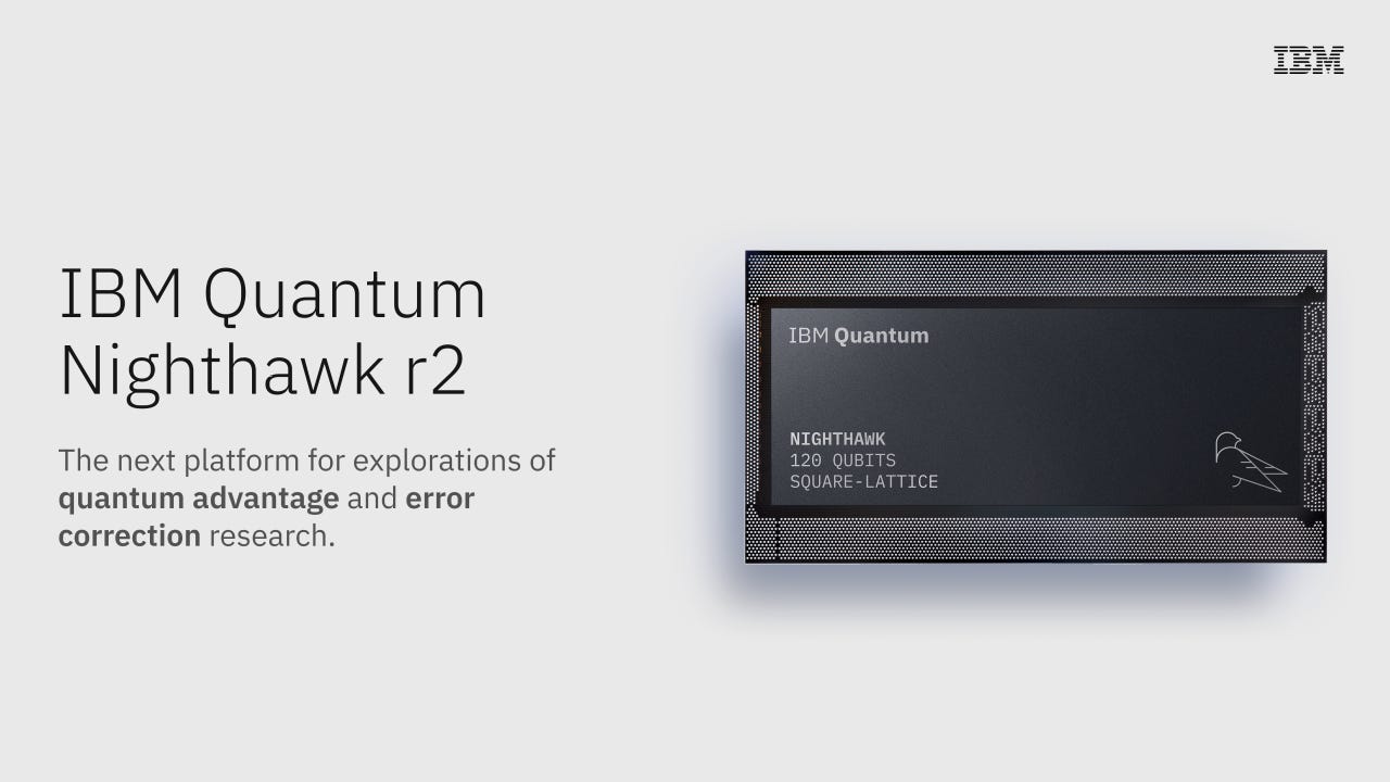 25× Throughput Gain From IBM Quantum’s New Reset Design