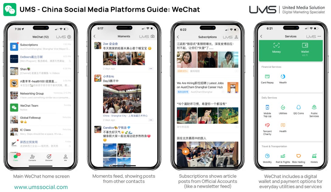 What is WeChat? China's Super App for Messaging, Payments, and Mini  Programs - United Media Solution Blog