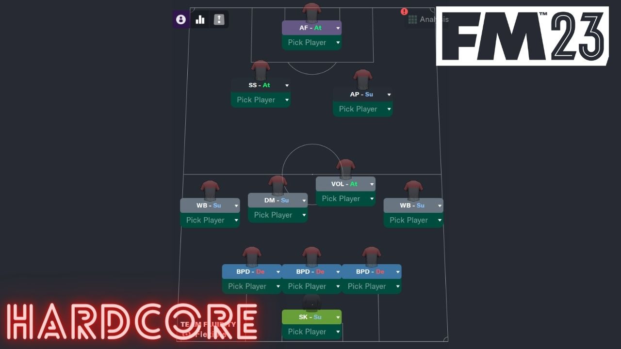 Football Manager 2023 Tactics