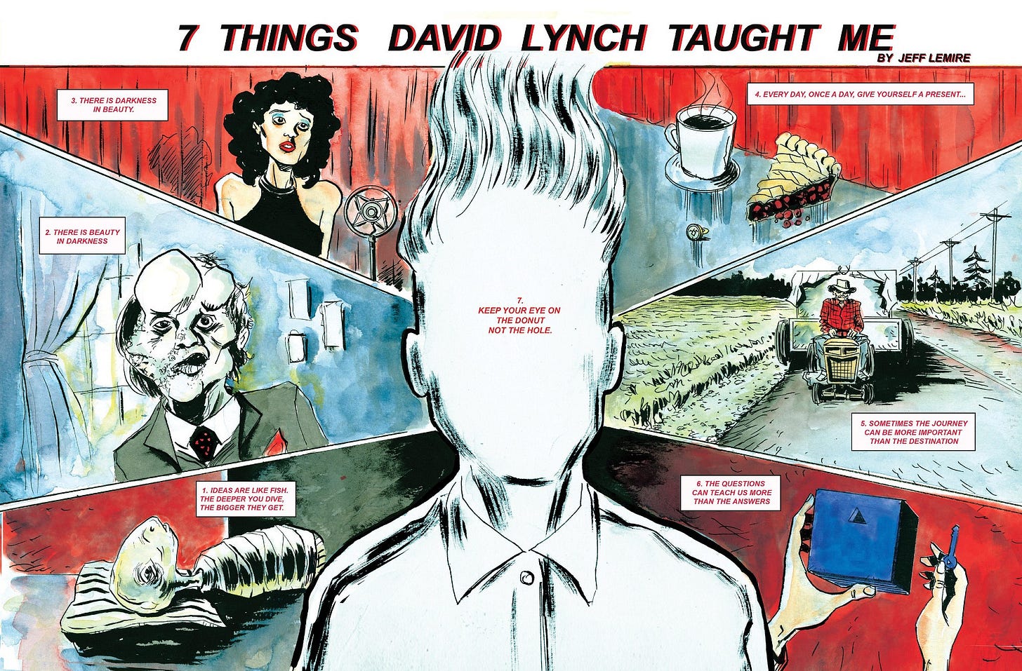 [Tirinha com a silhueta do cineasta à frente de um mosaico circular de referências à sua obra. A última frase está propositalmente no rosto da silhueta.]

7 COISAS QUE EU APRENDI COM DAVID LYNCH por Jeff Lemire

1. Ideias são como peixes. Quanto mais fundo você mergulha, maiores ficam.
2. Existe beleza na escuridão.
3. Existe escuridão na beleza.
4. Todos os dias, um vez por dia, se dê um presente...
5. Às vezes, a jornada pode ser mais importante do que o destino.
6. As perguntas podem nos ensinar mais do que a respostas.
7. Preste atenção na rosquinha, não no buraco.