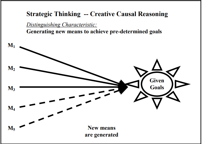 Opera Snapshot_2020-02-17_213329_www.effectuation.org Opera Snapshot_2020-02-17_213329_www.effectuation.org