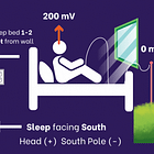 How to create a sleep sanctuary