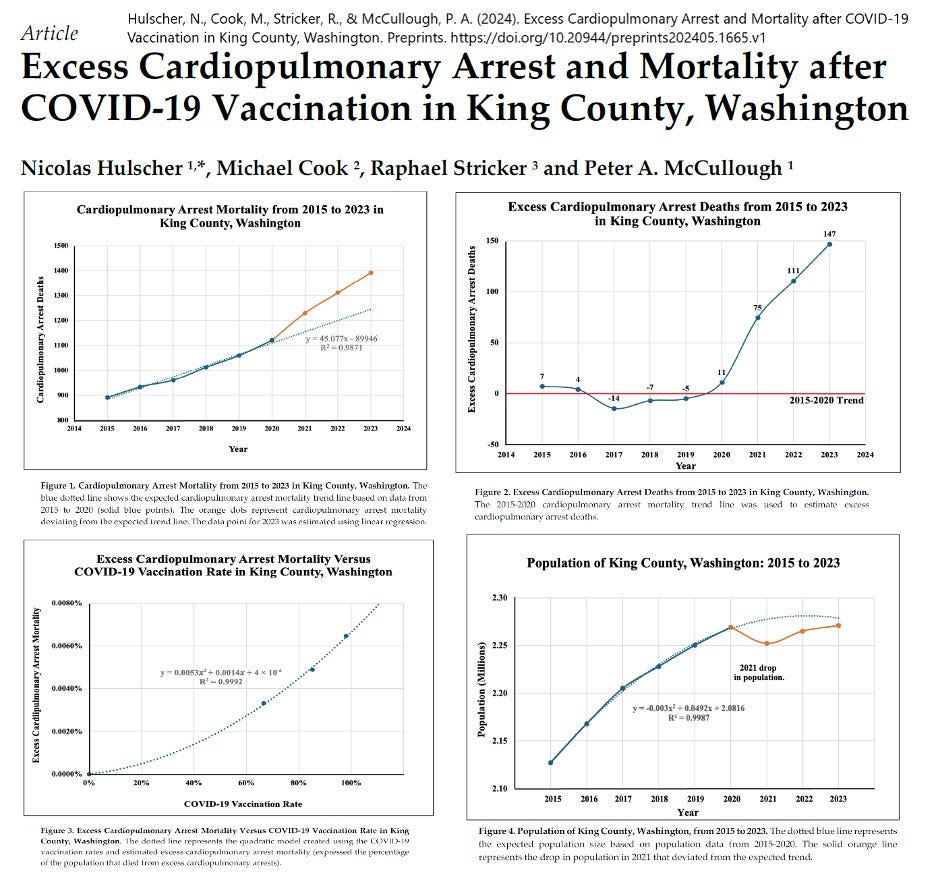 A close-up of a graph

AI-generated content may be incorrect.