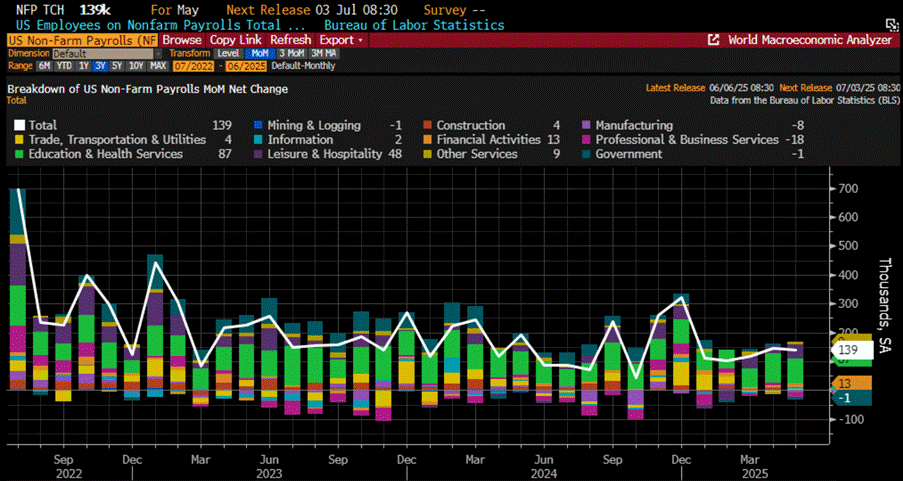 A screen shot of a graph
AI-generated content may be incorrect. A screen shot of a graph
AI-generated content may be incorrect.