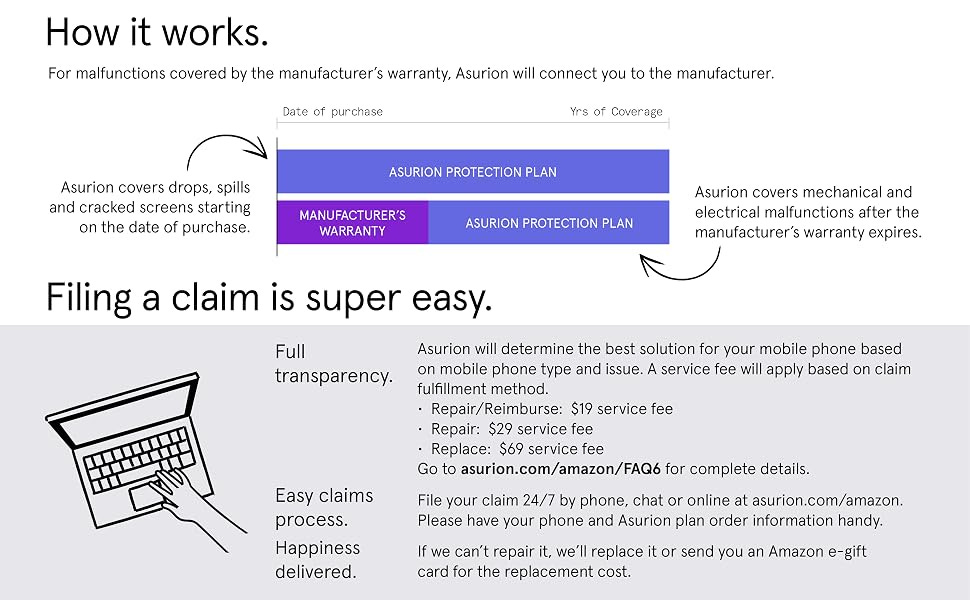 Amazon.com: Asurion Mobile Subscription Plan, 200-249.99 : Everything Else Amazon.com: Asurion Mobile Subscription Plan, 200-249.99 : Everything Else