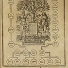 Walk with God, Abide in Spirit