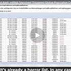 The Truth Explodes in Berlin: mRNA "Vaccines" Tied to Population Implosion