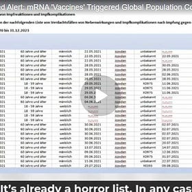 The Truth Explodes in Berlin: mRNA "Vaccines" Tied to Population Implosion