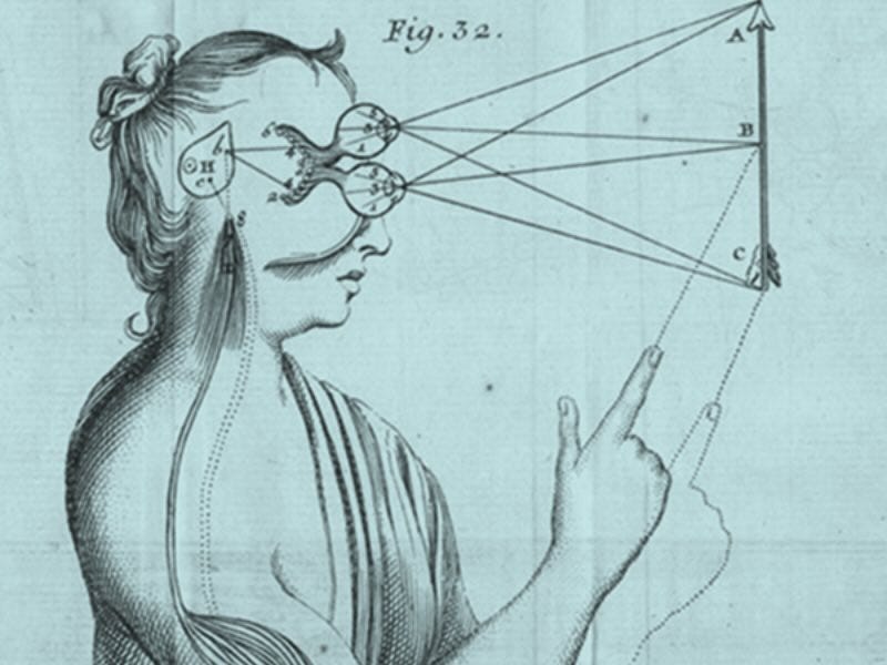 Descartes, Treatise on Man, by-Gerard van Gutschoven, 1664